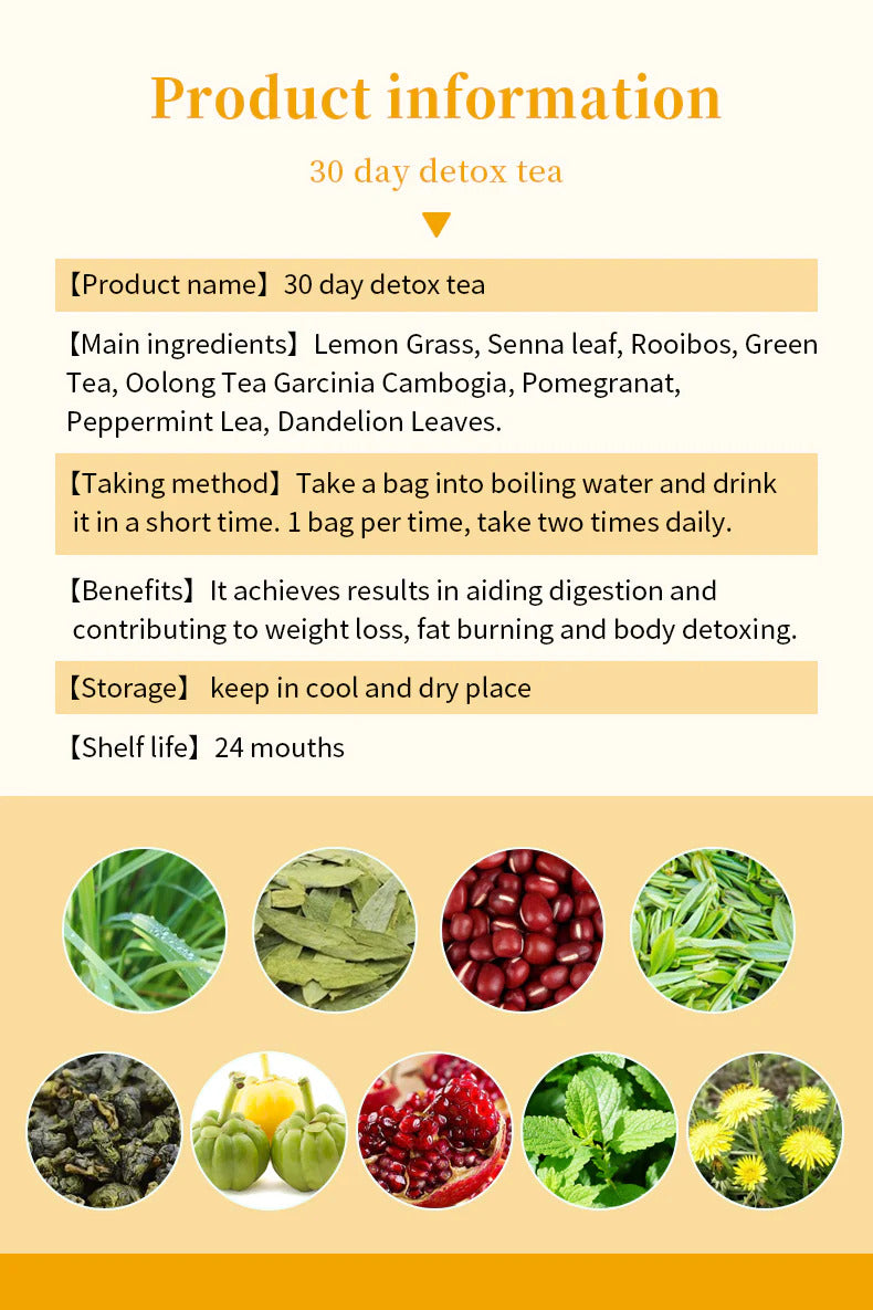 30 Day Detox Tea (Lemon Flavour) | Herbal Tea for Detoxification, Belly Fat, and Body Metabolism