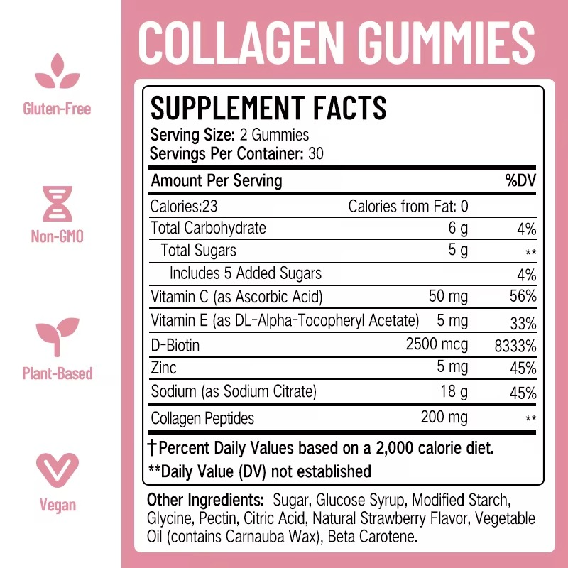 Collagen Gummies with Biotin & Vitamin C – Boost Hair, Skin & Nail Health Naturally
