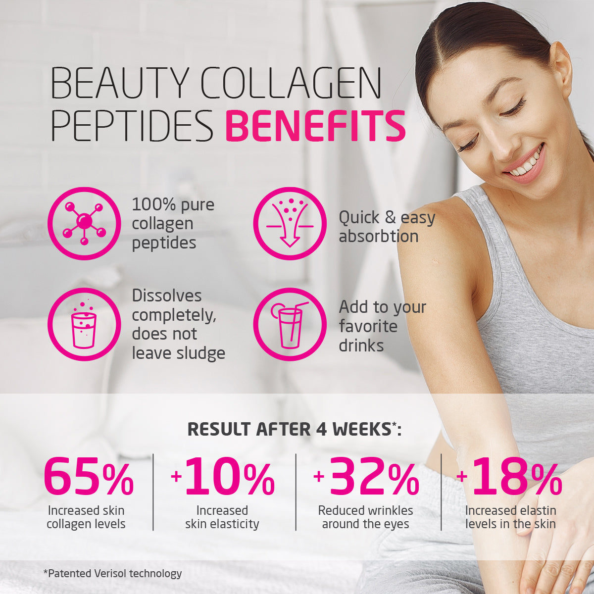 Premium Collagen Peptides Powder Revitalize Your Skin, Hair, and Joints