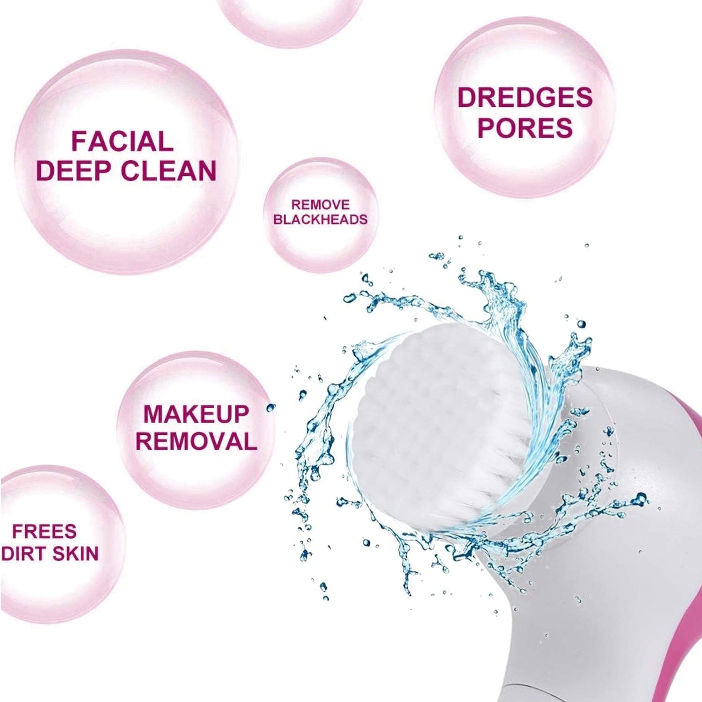 5 in 1 Portable Facial Pore Cleaner with 5 Brush Heads for Acne, Facial Cleansing Brush, Electric Face Massager,for Gentle Exfoliating, Removing Blackhead
