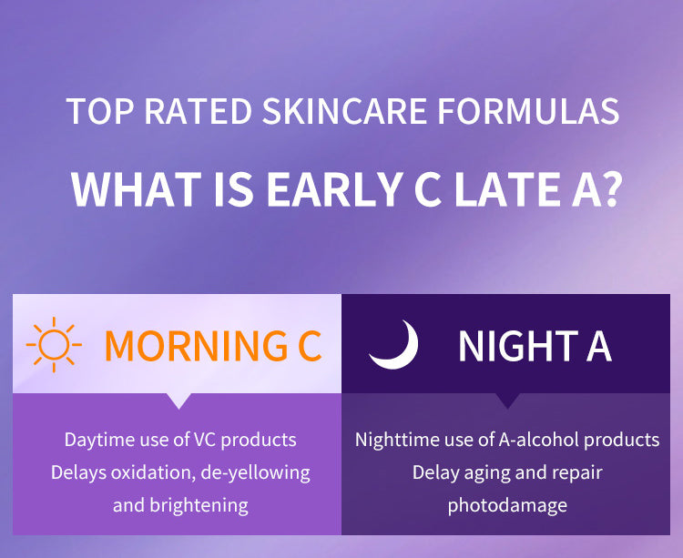 Dr. Rashel Vitamin C & Retinol Day & Night Face Serum Dual Action Skincare Serum Combo Pack