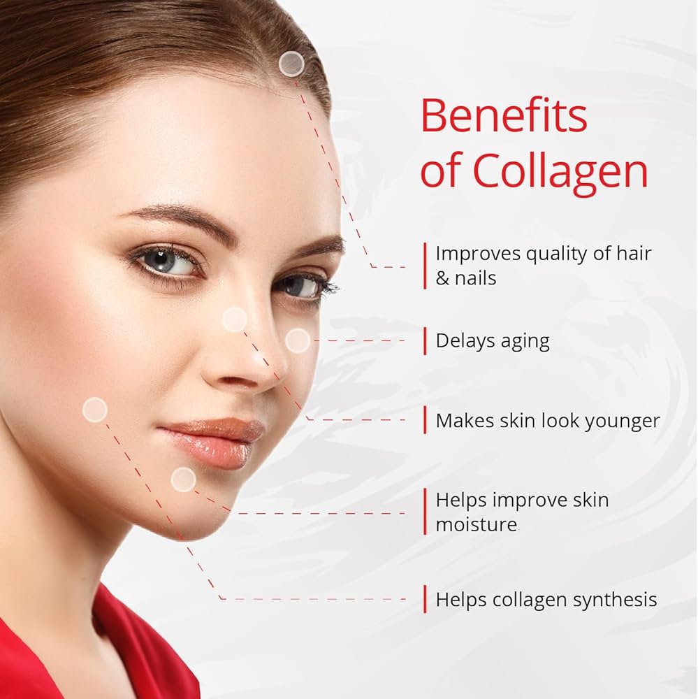 Premium Collagen Peptides Powder Revitalize Your Skin, Hair, and Joints