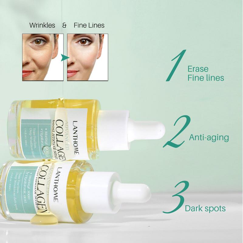 Advanced Collagen Boost  Anti-Aging, Anti-Wrinkle Renewal Serum: Revive & Renew, Ageless Radiance