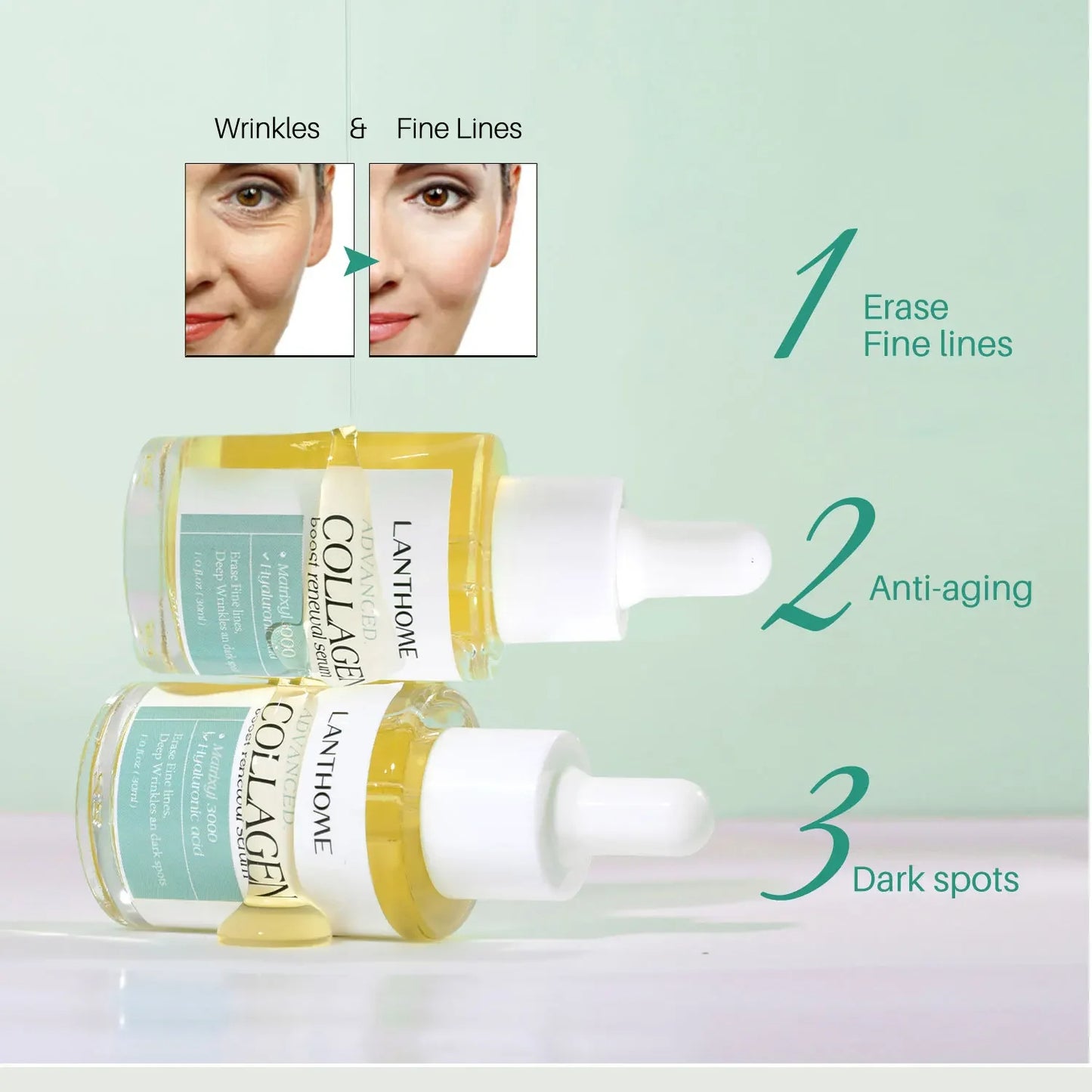 Advanced Collagen Boost  Anti-Aging, Anti-Wrinkle Renewal Serum: Revive & Renew, Ageless Radiance