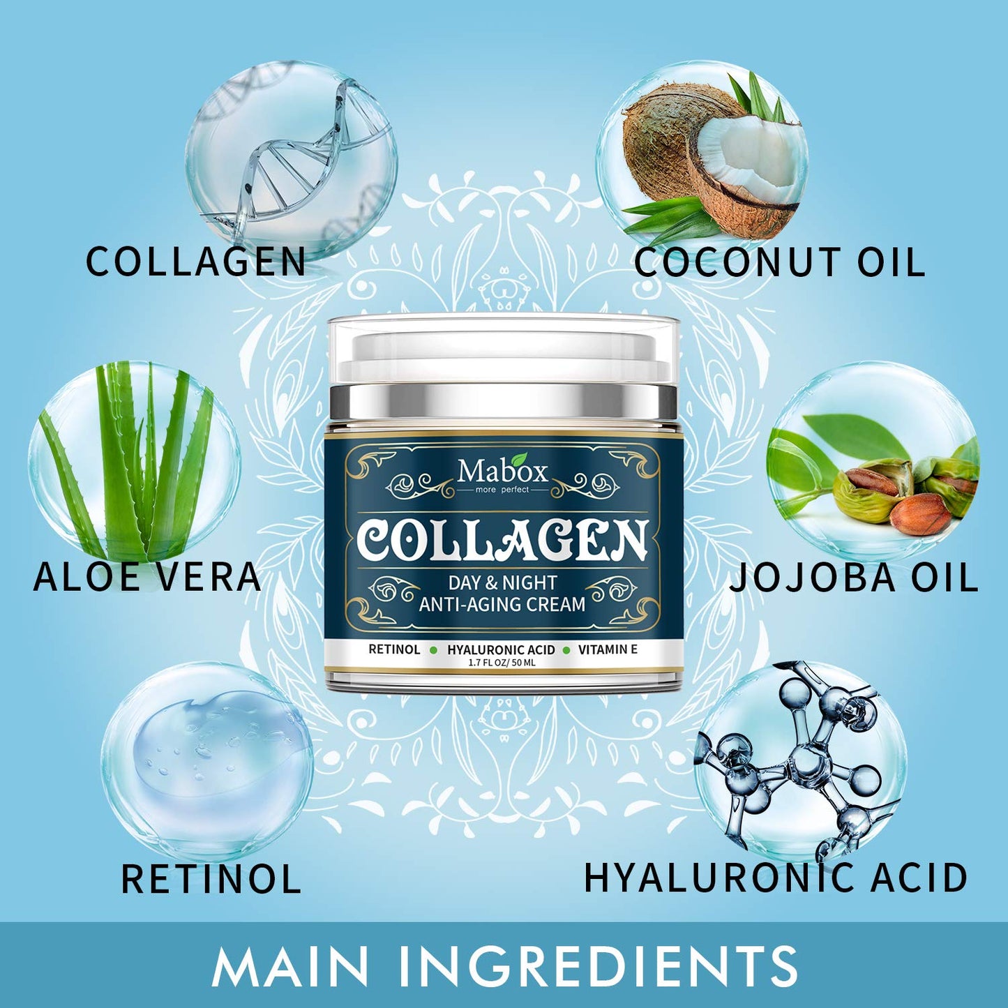 Mabox Collagen Cream - Anti Aging Face Moisturizer - Skin Care Cream for Face and Body with Retinol,Hyaluronic Acid, Coconut Oil and Jojoba Oil - Best Day and Night Cream(1.7 Fl. Oz)