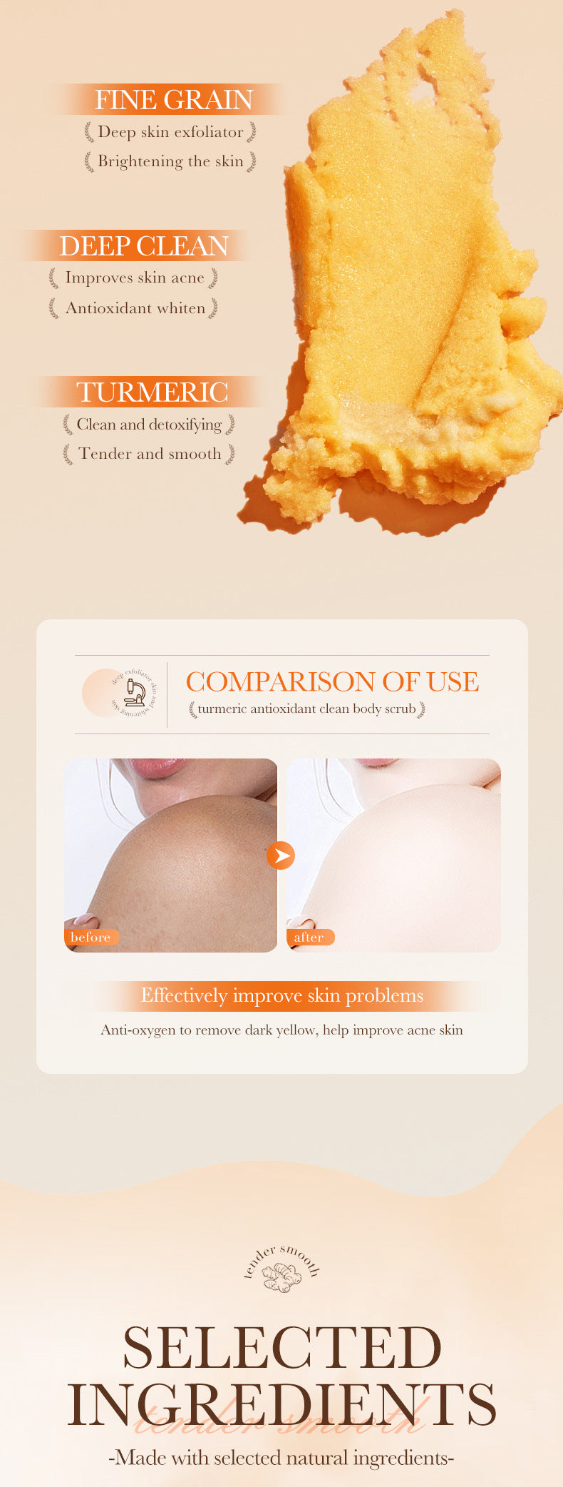 Organic Turmeric Antioxidant Exfoliating Anti Wrinkle Scrub