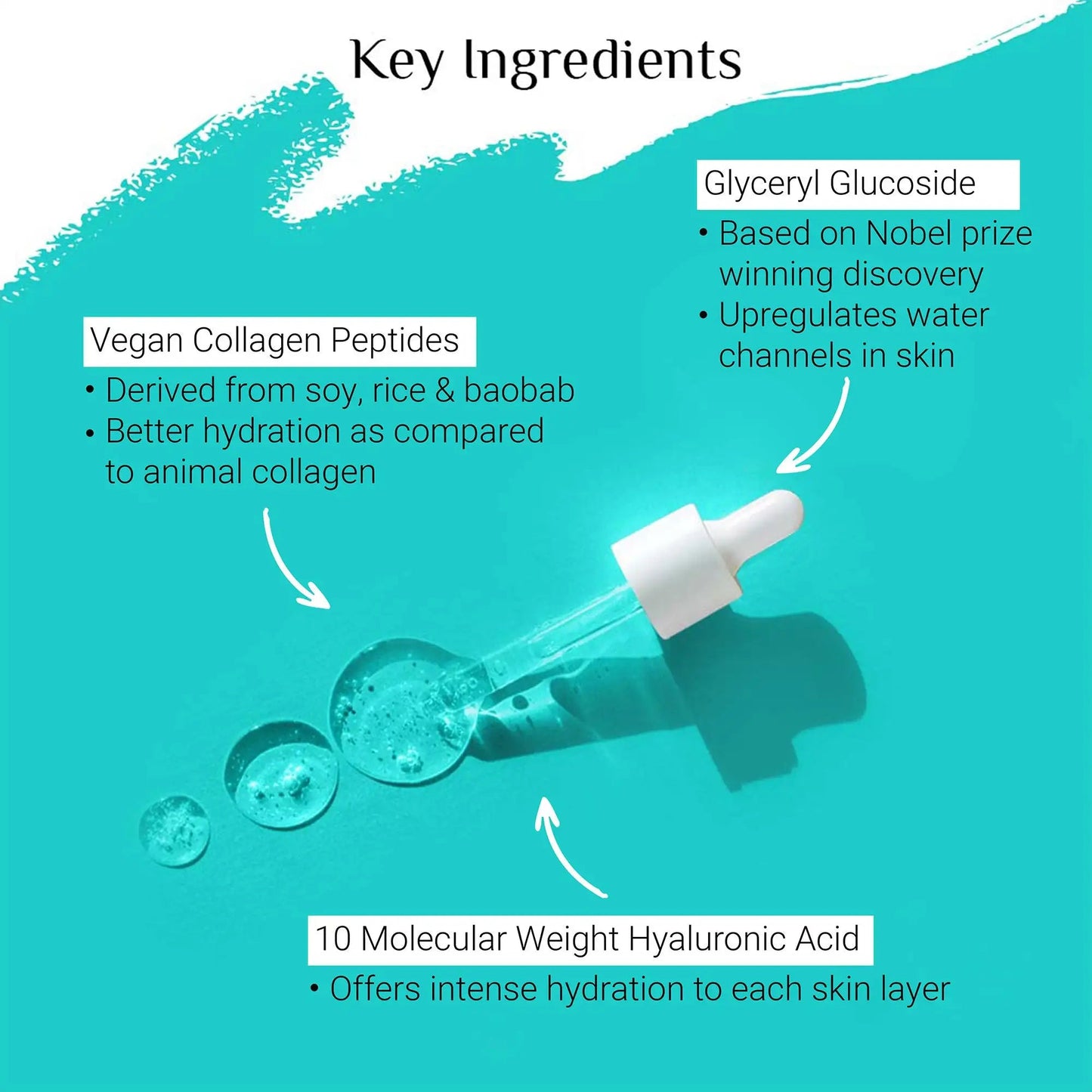 3 in 1 Collagen Face Serum Anti Aging Serum Reduces Wrinkles, Heals and Repairs Skin - Collagen Serum for All Skin Types