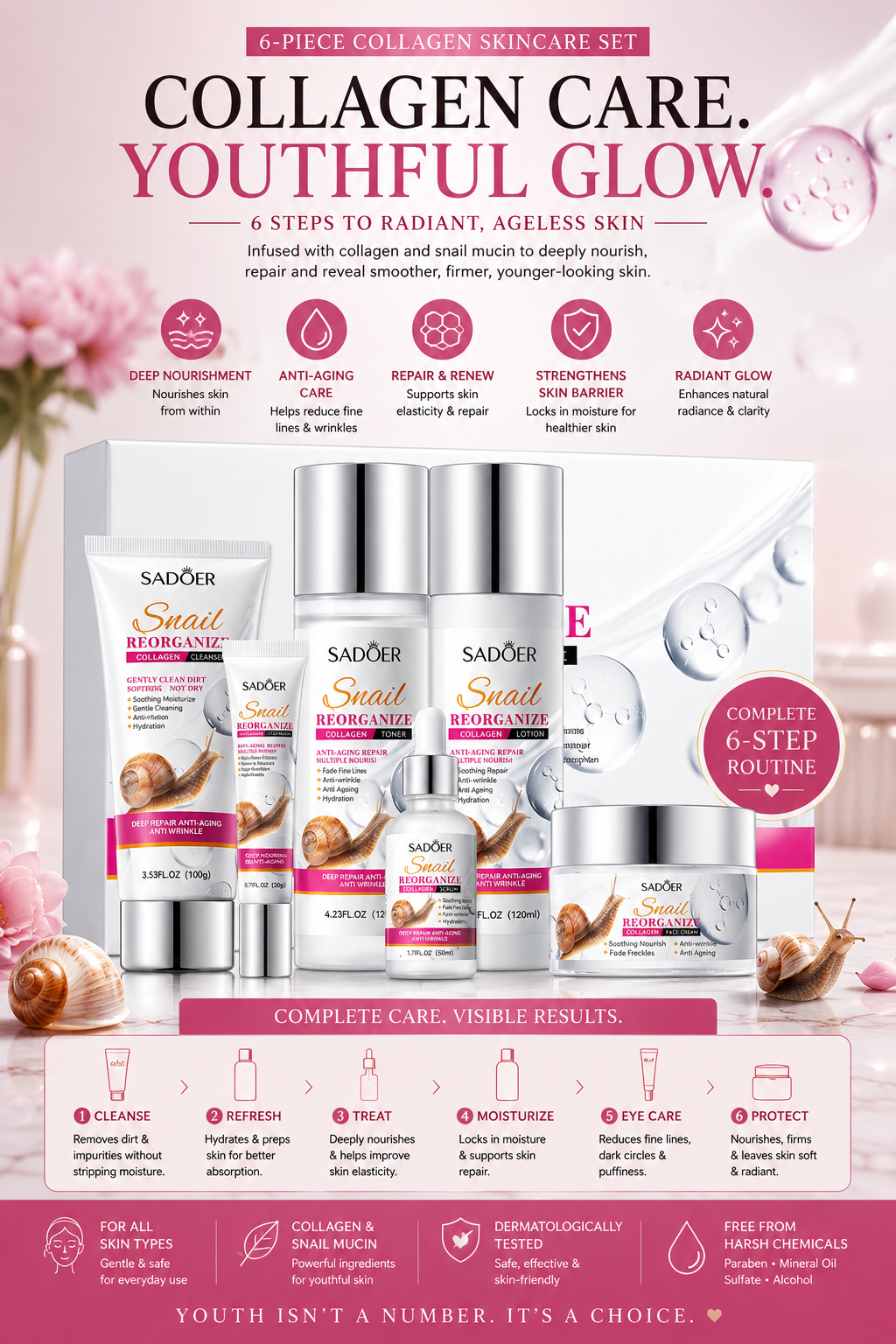6-Piece Snail Collagen Set  - Complete Anti-Aging Routine