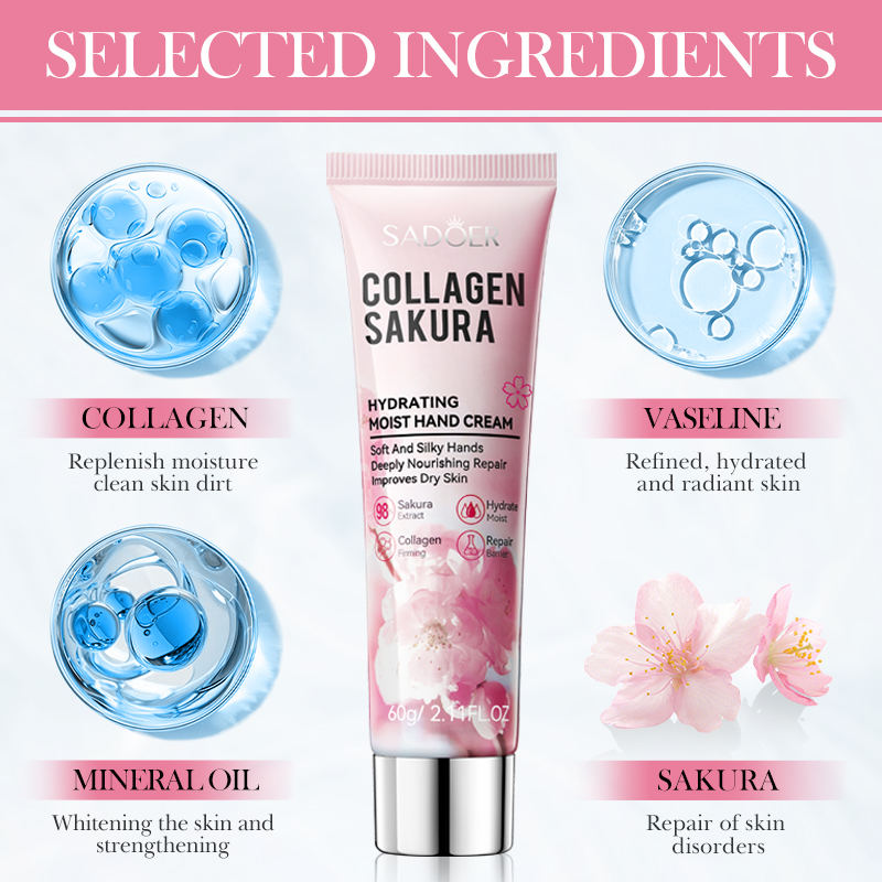 Hydrating Sakura Collagen Hand Cream for Soft-Youthful Skin, Deeply Nourishing And Moisturizing, Cherry Blossom Extract