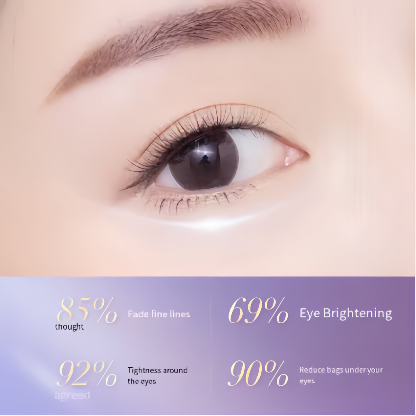 Retinol Eye Cream for Dark Circles & Puffiness, Daily Wrinkle Cream, Anti Aging Line Smoothing Skin Care Treatment