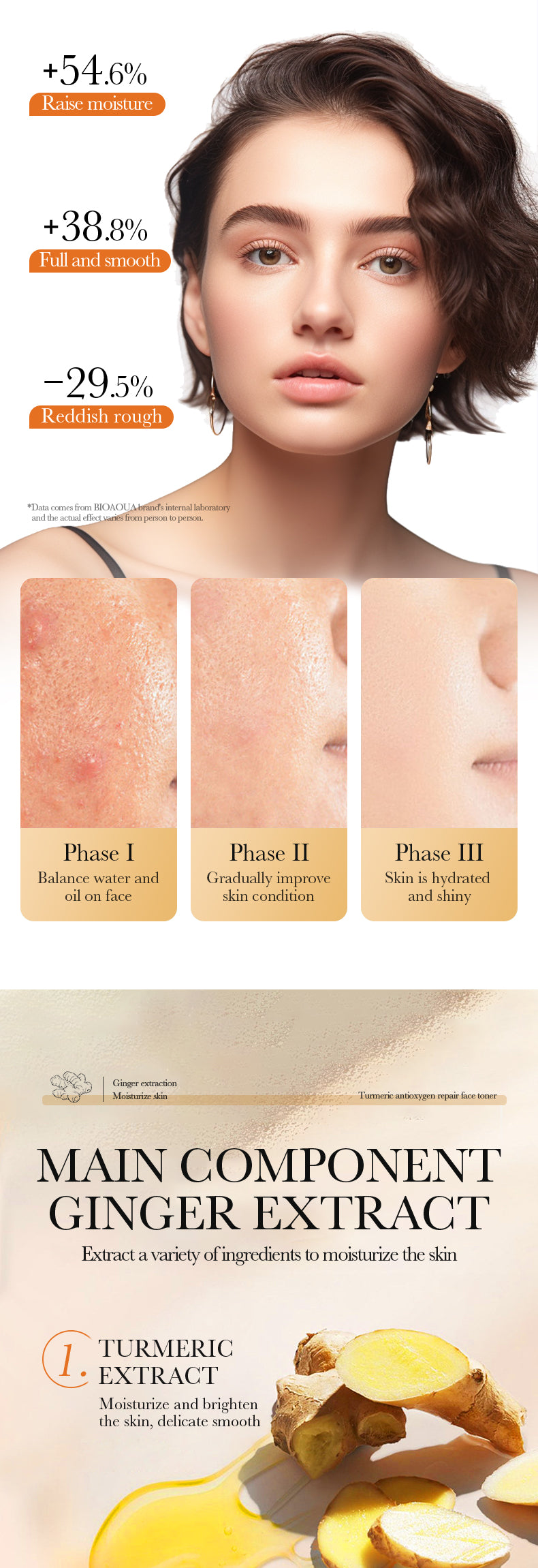 Organic Turmeric Antioxidant Exfoliating Anti Wrinkle Face Toner